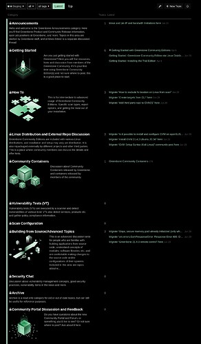 FireShot Capture 001 - Latest Staging topics - Greenbone Community Portal - community.greenbone.net