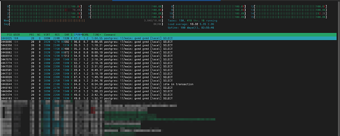 htop1